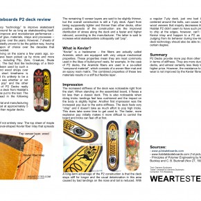 Habitat Skateboards P2 deck review