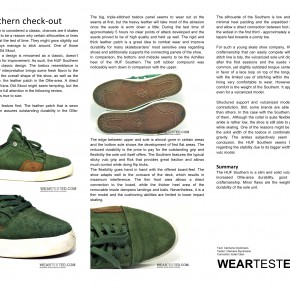 HUF Southern check-out HUF Southern check-out