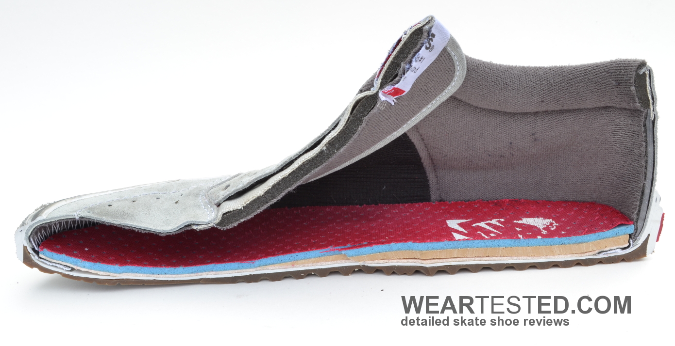 vans ortholite insoles