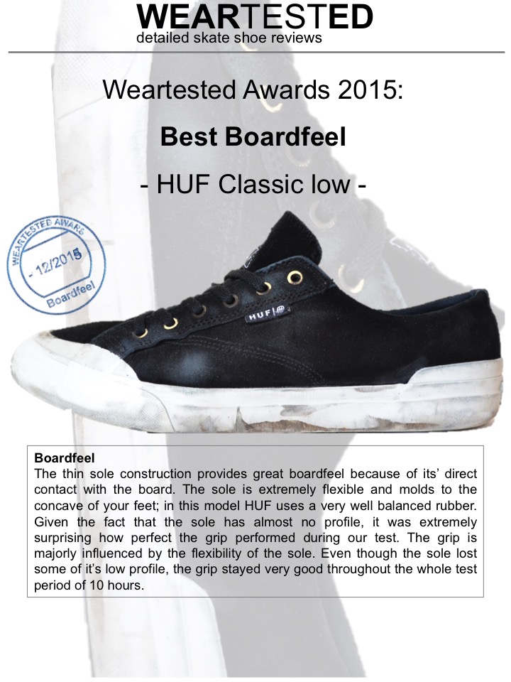 Weartested Awards 2015 – Best Boardfeel