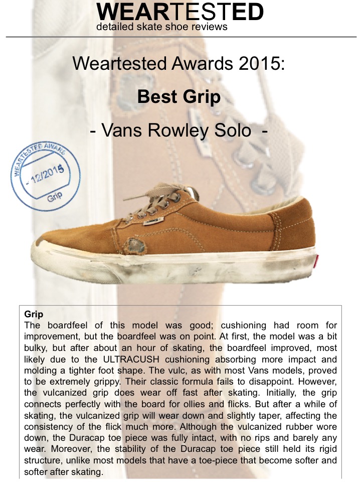 Weartested Awards 2015 – Best Grip