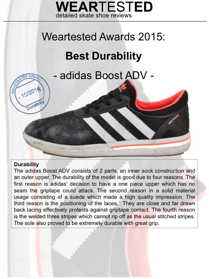 Weartested Awards 2015 – Best Durability