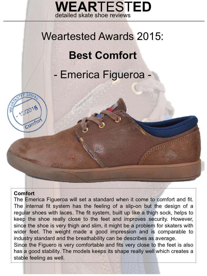 Weartested Awards 2015 – Best Comfort