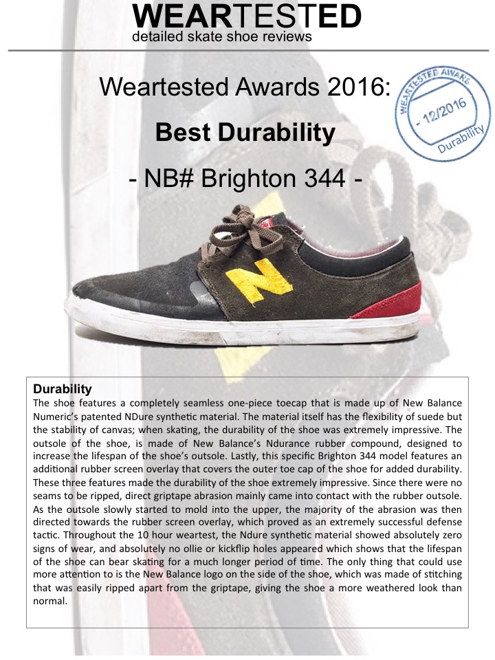 Weartested Awards 2016: Best Durability