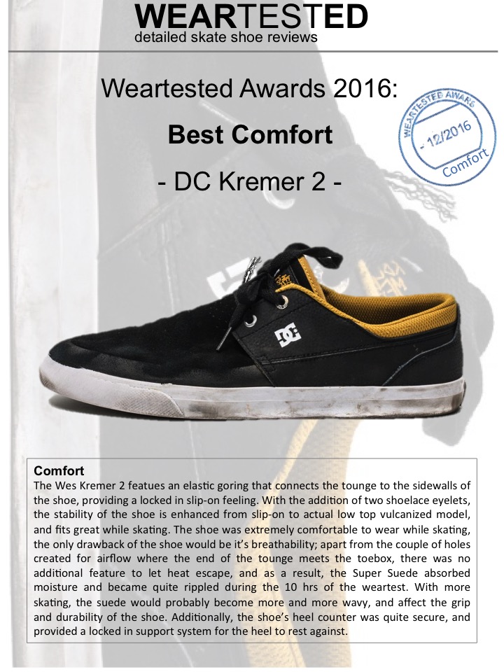 Weartested Awards 2016: Best Comfort