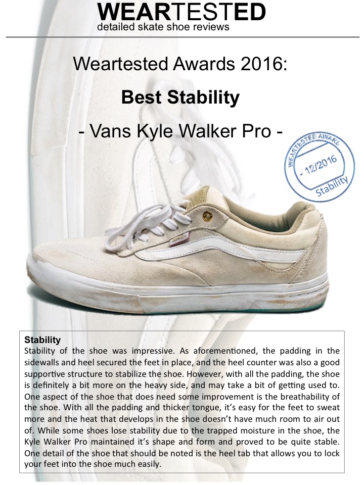 Weartested Awards 2016: Best Stability